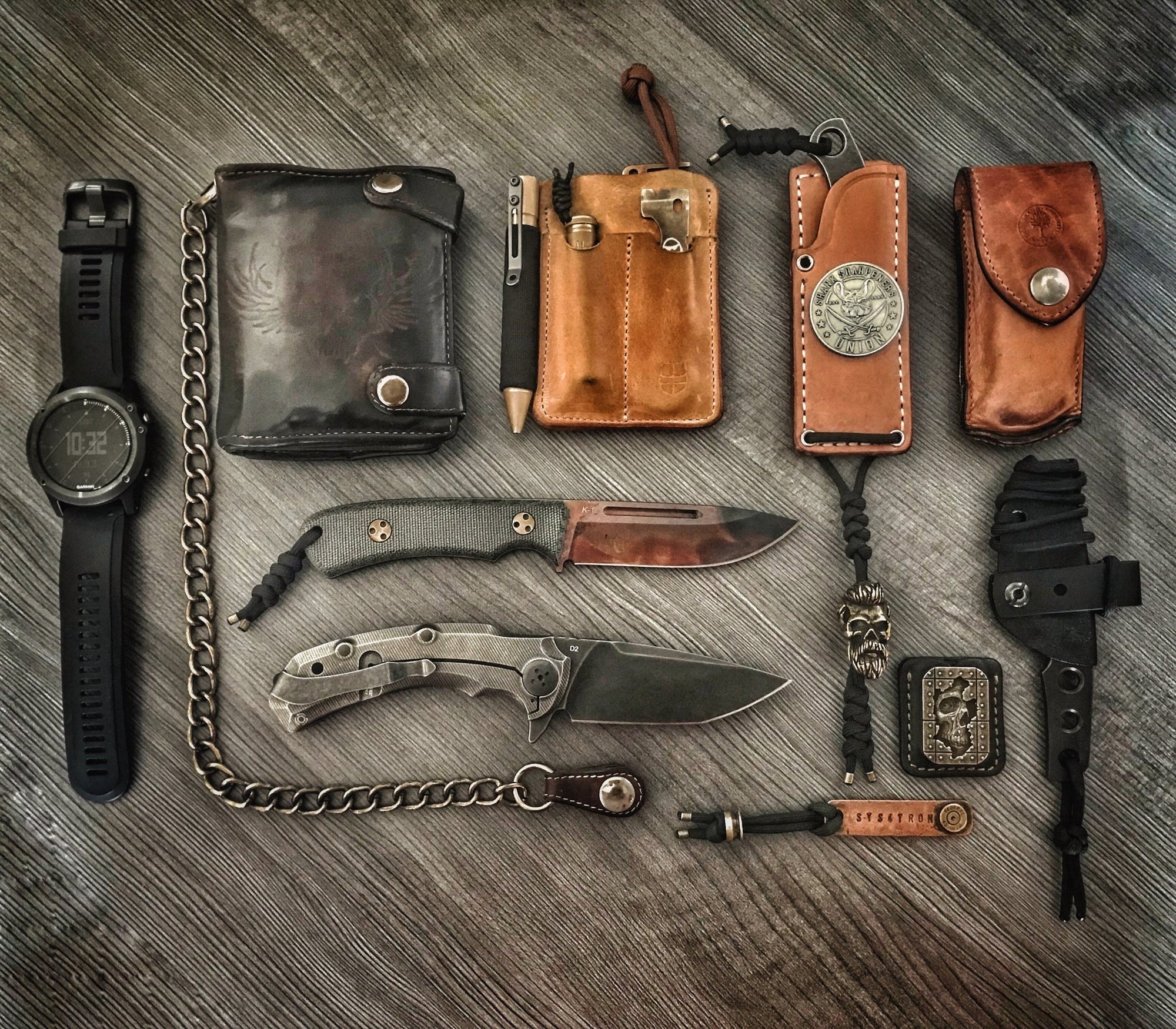 Showcase #122: iOS Developer from Cologne, Germany - URBAN EDC®