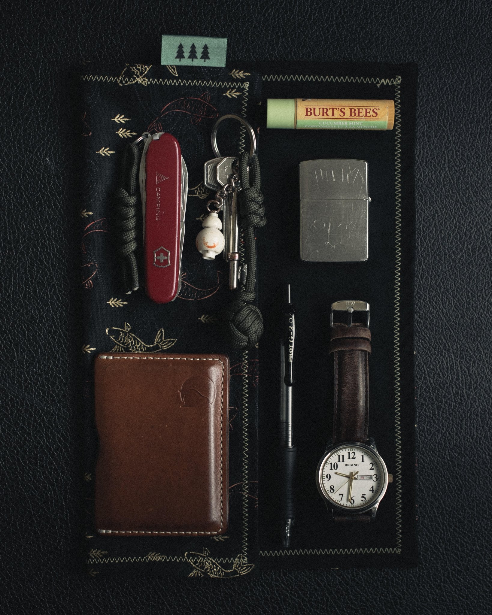 Showcase #206: Freelance Photographer from London, UK - URBAN EDC®