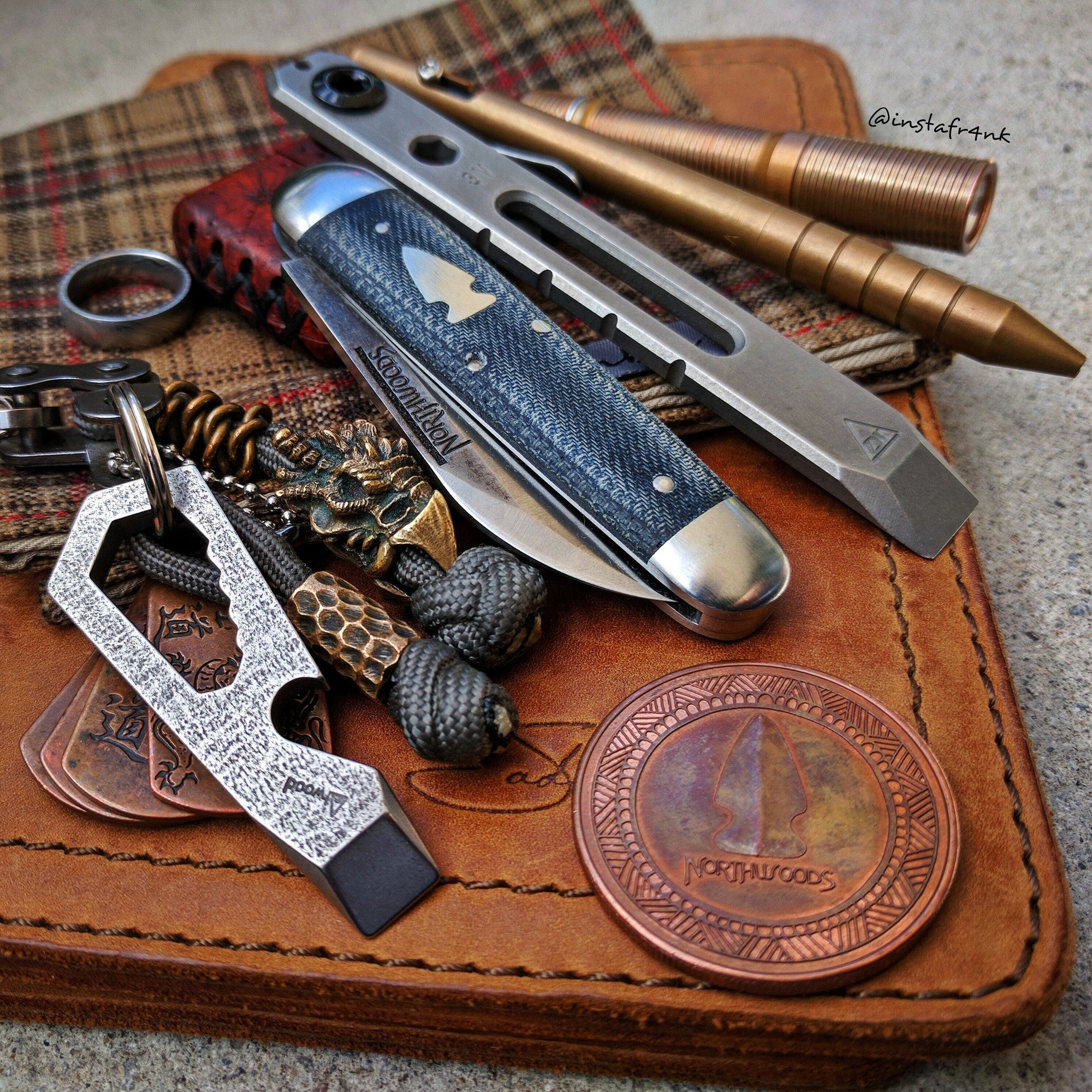 Showcase #48: Biomedical Scientist from Toronto, Canada - URBAN EDC®